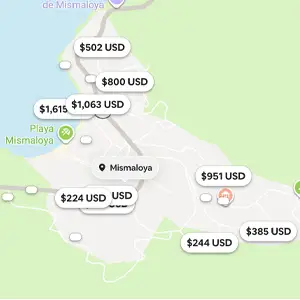 Icono de gestión integral